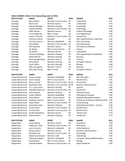 GOLD HONORS: 4:00‐3.75 (in descending order of GPA)