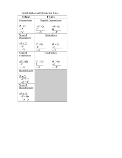 Simplification and Introduction Rules S-Rules I