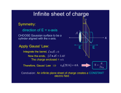 Infinite sheet of charge