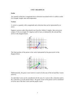 UNIT 1 READING B Scalar Any quantity which has a magnitude but