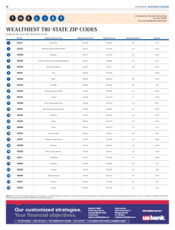 wealthiest tri-state zip codes