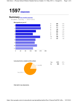 9/25/2011 https://docs.google.com/a/wynneschools.org/spreadsheet