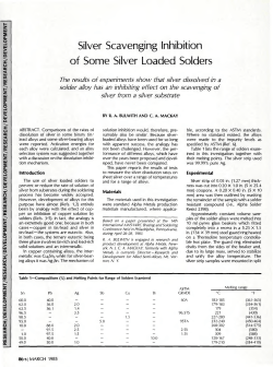 Silver Scavenging Inhibition of Some Silver Loaded Solders
