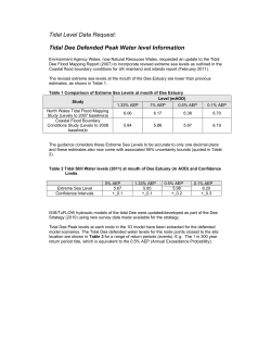 Tidal Dee Defended Peak Water level Information