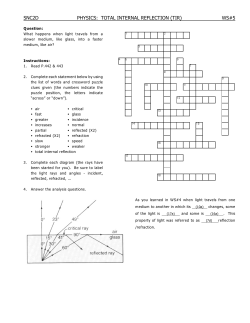 total internal reflection - youngs-wiki