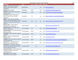 Helpful Apps for Students with Disabilities Page 1 Description Area