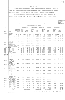 Each S 3 REF. MNGR. 25 -1-16 1 200.00 200.00 225.00 225.00