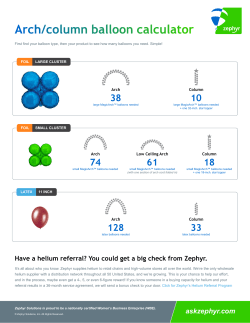 Arch/column balloon calculator