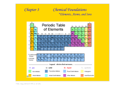 Element - Mahtomedi High School