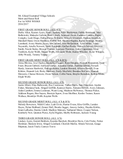 Honor/Merit Roll - Mount Gilead School District