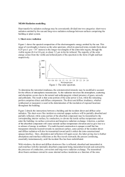 Radiation - Energy Systems Research Unit