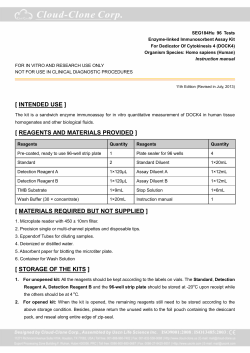 ELISA Kit For Dedicator Of Cytokinesis 4 (DOCK4)