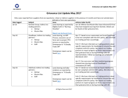 Grievance List