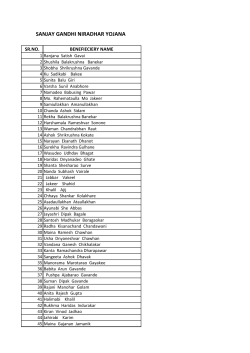 sanjay gandhi niradhar yojana