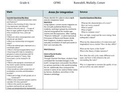 Grade 6 GFMS Ramsdell, Mullally, Comer Areas for Integration