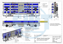 Example: Reverse Osmosis Plant 00 - A3