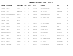 unserved warrants as of