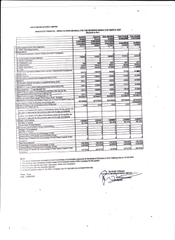 *\a,Fv.,`: - navcom industries limited