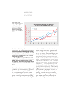 Andrea Fraser: "L`1%, C`est Moi"