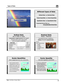 Different Types of Data Ordinal Data Nominal Data Scalar Quantities
