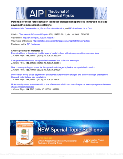 Potential of mean force between identical charged nanoparticles