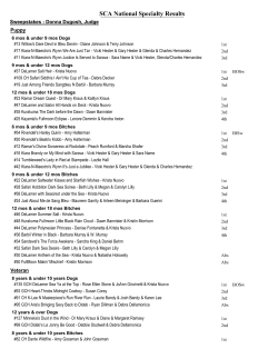 Thur-Fri-Sat Sweeps/Conformation