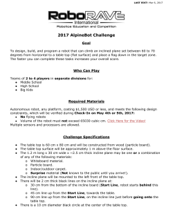 2017 AlpineBot Challenge