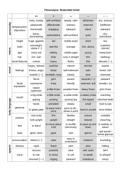 Filmanalyse: Redemittel Inhalt ++ + &plusmn; &ndash; &ndash; &ndash; pers onality