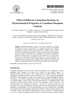 Effect of Different Calcination Duration on
