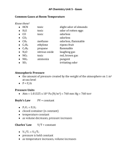 AP Chemistry Unit 5 - Gases Common Gases at Room Temperature