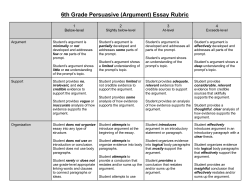 6th Grade Persuasive (Argument) Essay Rubric