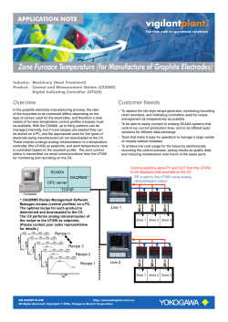 Zone Furnace Temperature (for Manufacture of Graphite Electrodes)