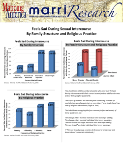 Feels Sad During Sexual Intercourse By Family