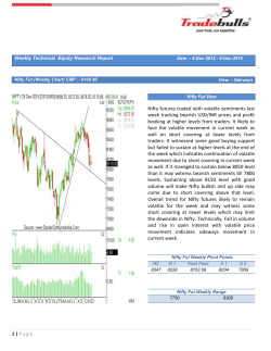 05 Dec 2016Weekly Research Report