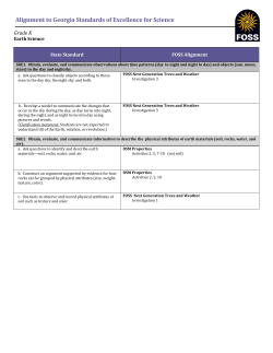 Alignment to Georgia Standards of Excellence for