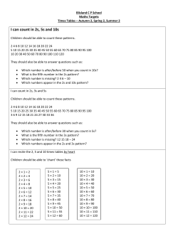 I can count in 2s, 5s and 10s