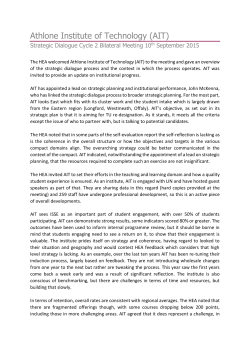 Athlone Institute of Technology (AIT)