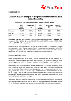 Q1/2017: YuuZoo changes to changes to a significantly more