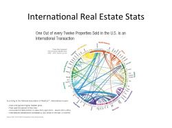 the PDF file - Lifestyle Luxury Properties Team