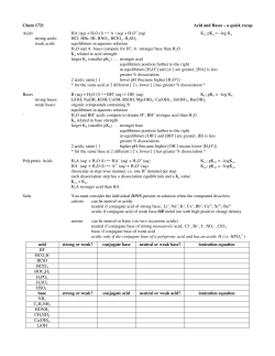 Chem 1721 Acid and Bases &ndash; a quick recap Acids HA (aq) + H2O (l