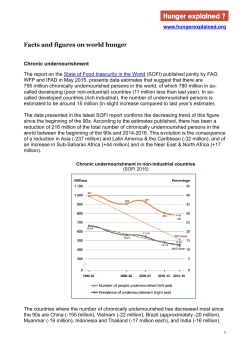 Facts and figures on world hunger June 2015