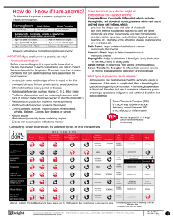How do I know if I am anemic?