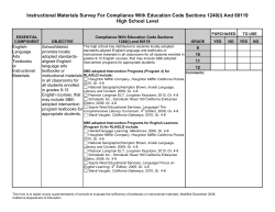 High School Instructional Materials Worksheet (C.2.1)