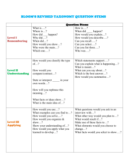 Blooms Question Stems