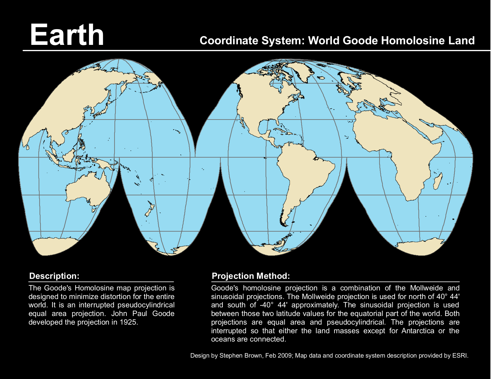 Goode S Interrupted Homolosine Projection Earth Coordinate System: World Goode Homolosine Land