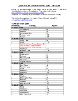 LEEDS X-Country Results - Document