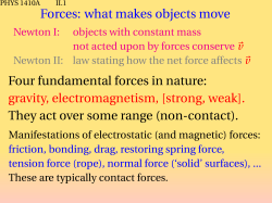 Forces: what makes objects move Four fundamental forces in nature