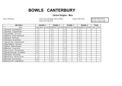 MEN - Bowls Canterbury