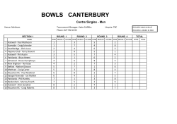 MEN - Bowls Canterbury