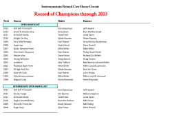 Past Champions - Intermountain Reined Cow Horse Circuit